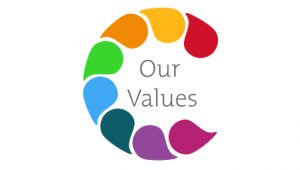 Our Values